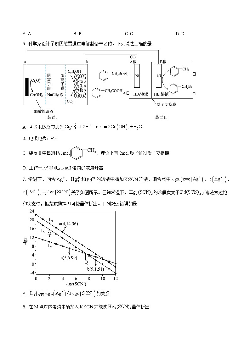2024届陕西省商洛市高三下学期第三次尖子生学情诊断考试理综试题-高中化学（原卷版+解析版）03
