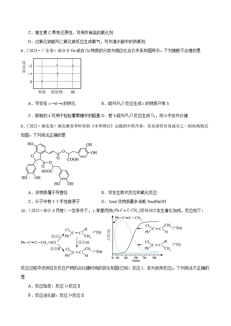 真题重组卷03 -冲刺2024年高考化学真题重组卷（江苏专用）03