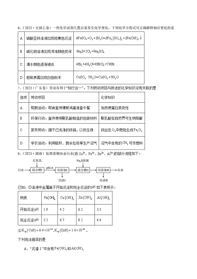 真题重组卷05 -冲刺2024年高考化学真题重组卷（江苏专用）03