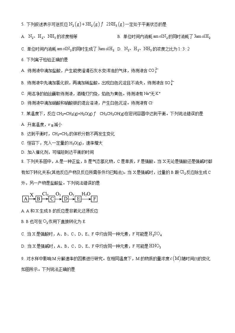 陕西省西安市航天中学2023-2024学年高一下学期第一次月考化学试题（原卷版+解析版）02