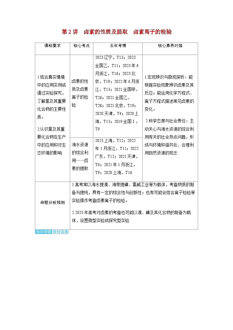 2024届高考化学复习讲义第四章非金属及其化合物第二讲卤素的性质及提取卤素离子的检验考点一卤素的性质及卤素离子的检验含答案第1页