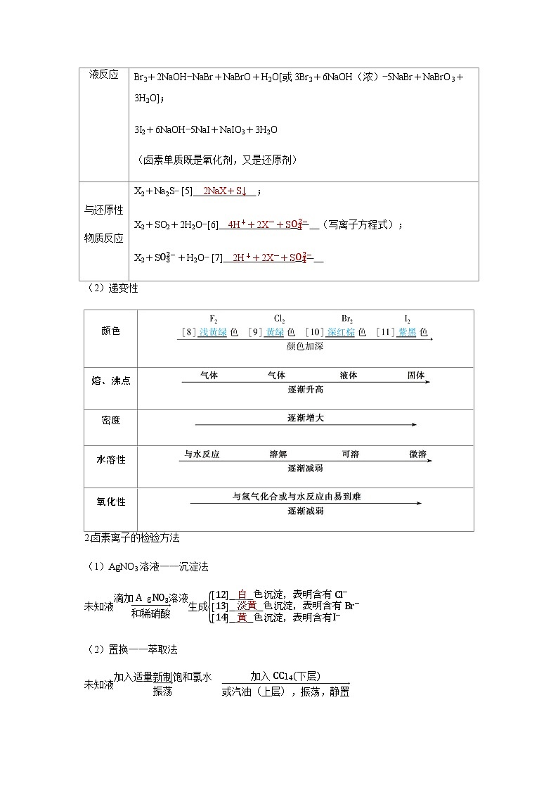 2024届高考化学复习讲义第四章非金属及其化合物第二讲卤素的性质及提取卤素离子的检验考点一卤素的性质及卤素离子的检验含答案第3页
