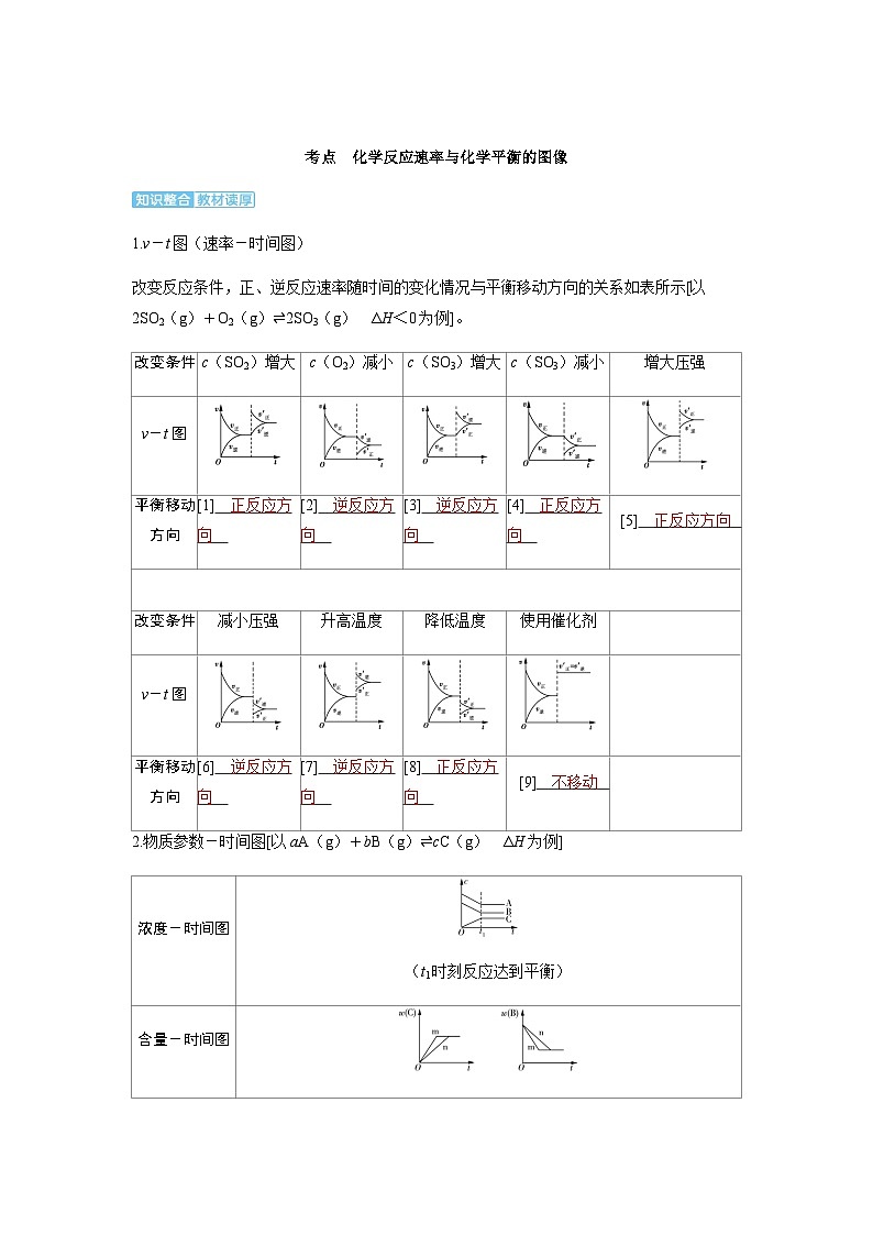 2024届高考化学复习讲义第七章化学反应速率和化学平衡第五讲化学反应速率与化学平衡的图像含答案第2页