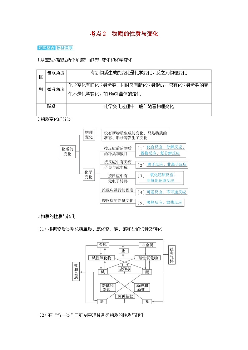 2024届高考化学复习讲义第一章物质及其变化第一讲物质的分类与转化考点二物质的性质与变化含答案第1页