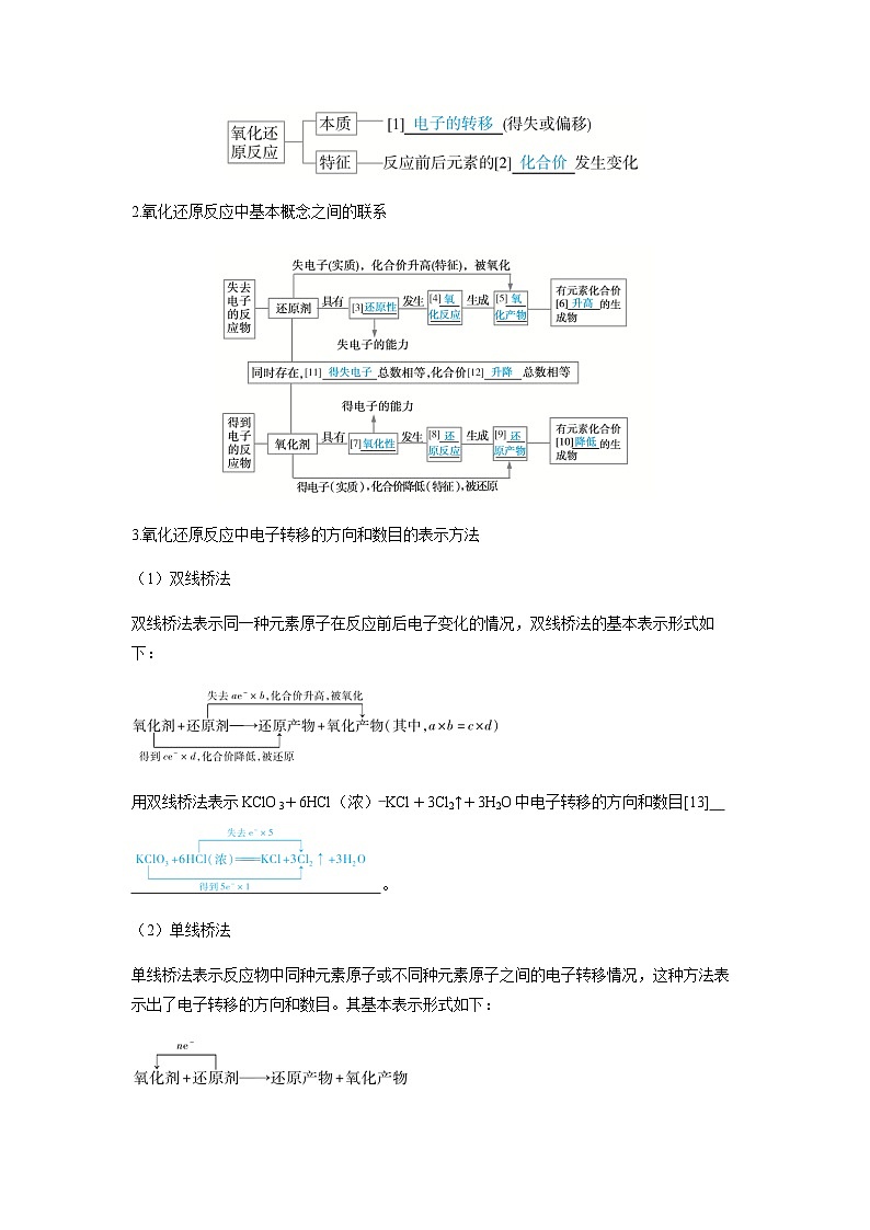 2024届高考化学复习讲义第一章物质及其变化第四讲氧化还原反应的基本概念和规律考点一氧化还原反应的基本概念含答案03