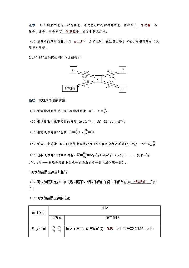 2024届高考化学复习讲义第二章物质的量及计算第一讲物质的量考点一物质的量含答案第3页