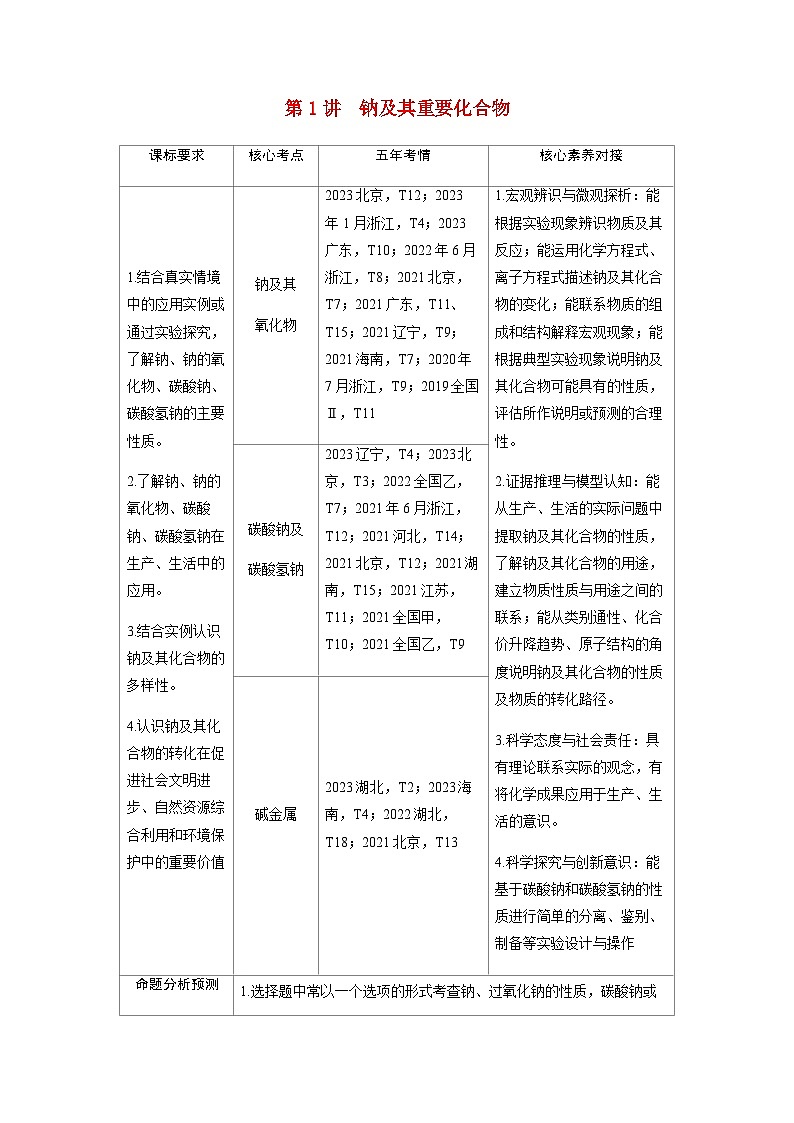 2024届高考化学复习讲义第三章金属及其化合物第一讲钠及其重要化合物考点一钠及其氧化物含答案第1页