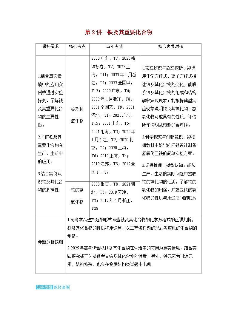 2024届高考化学复习讲义第三章金属及其化合物第二讲铁及其重要化合物考点一铁及其氧化物含答案第1页