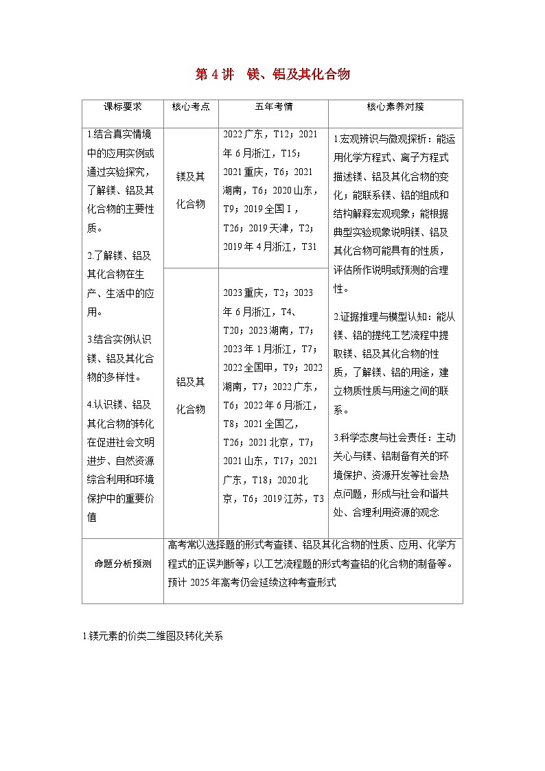 2024届高考化学复习讲义第三章金属及其化合物第四讲镁铝及其化合物考点一镁及其化合物含答案01
