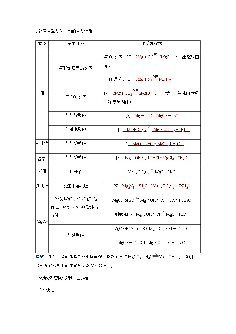 2024届高考化学复习讲义第三章金属及其化合物第四讲镁铝及其化合物考点一镁及其化合物含答案03