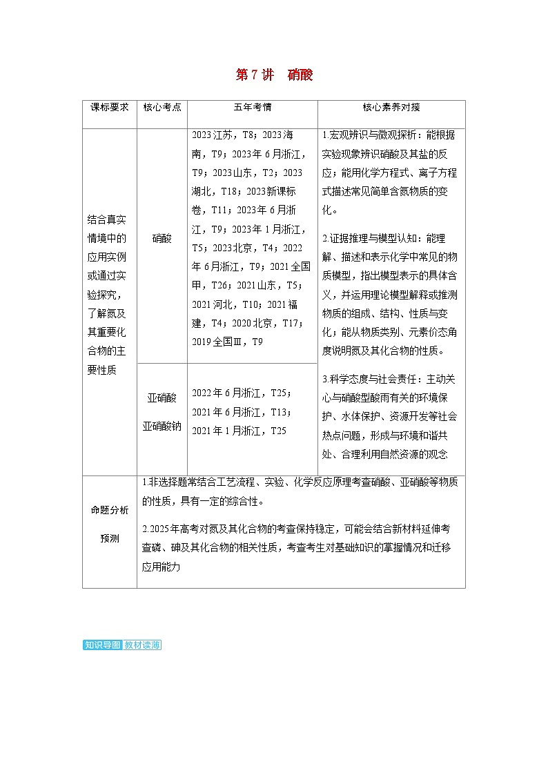 2024届高考化学复习讲义第四章非金属及其化合物第七讲硝酸考点一硝酸含答案第1页