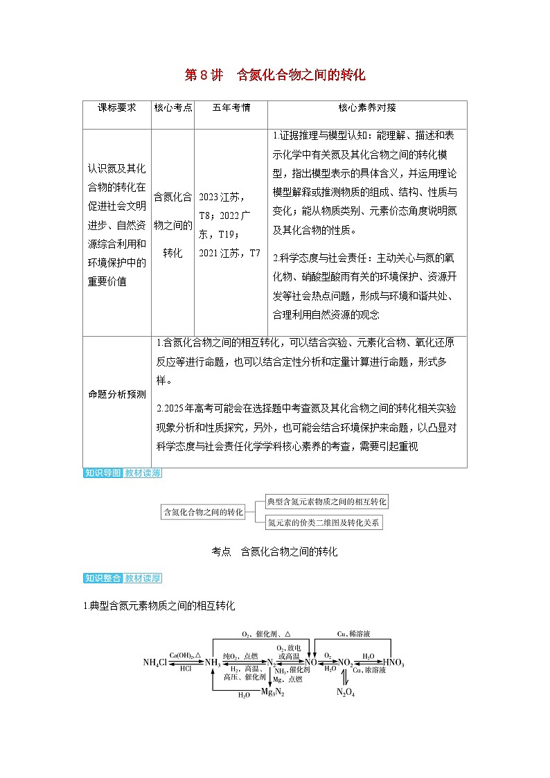 2024届高考化学复习讲义第四章非金属及其化合物第八讲含氮化合物之间的转化含答案第1页