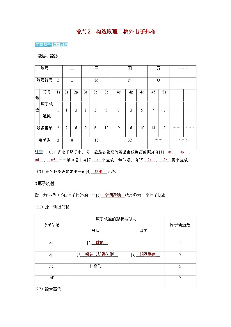 2024届高考化学复习讲义第五章物质结构与性质元素周期律第一讲原子结构核外电子排布原理考点二构造原理核外电子排布含答案第1页