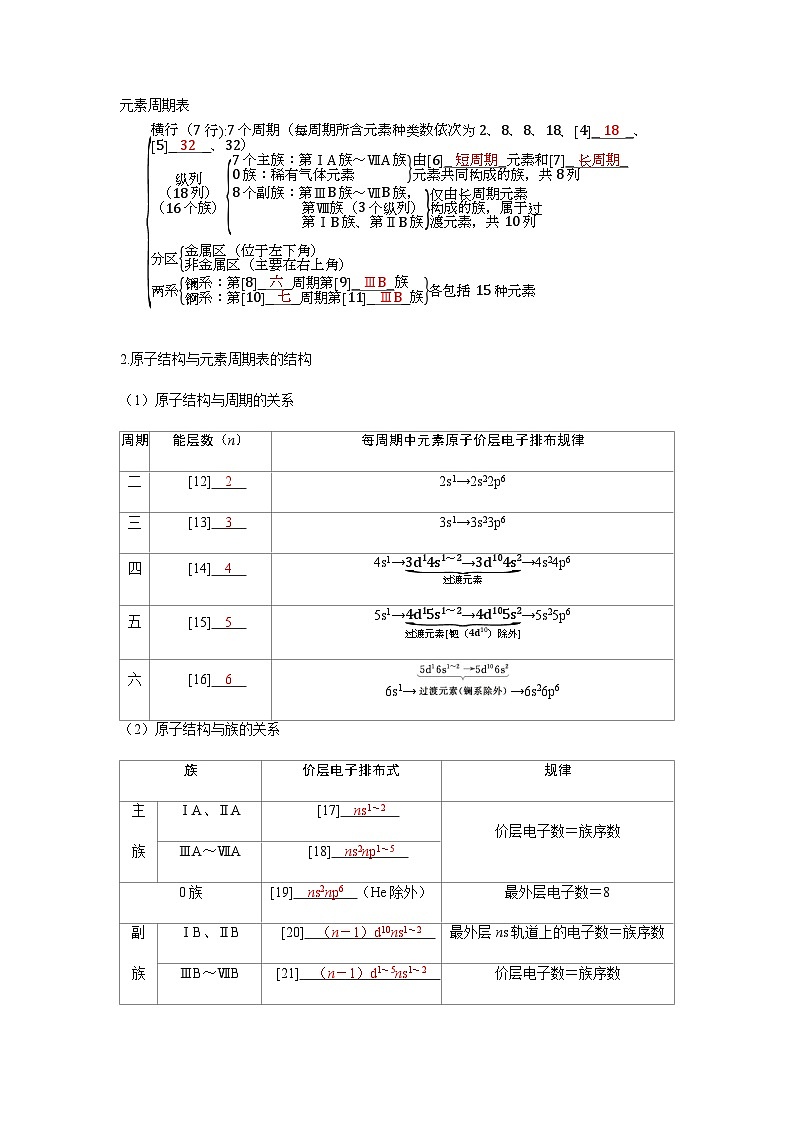 2024届高考化学复习讲义第五章物质结构与性质元素周期律第二讲元素周期表元素周期律考点一元素周期表含答案第3页