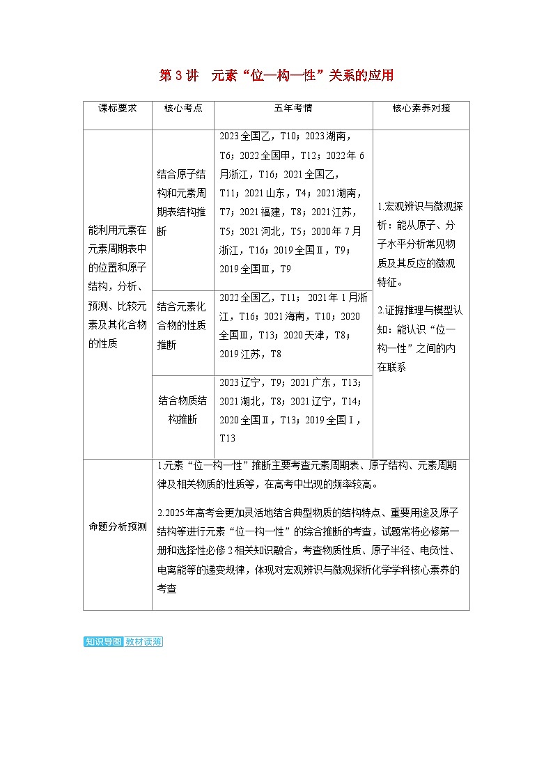 2024届高考化学复习讲义第五章物质结构与性质元素周期律第三讲元素“位_构_性”关系的应用考点一结合原子结构和元素周期表结构推断含答案第1页