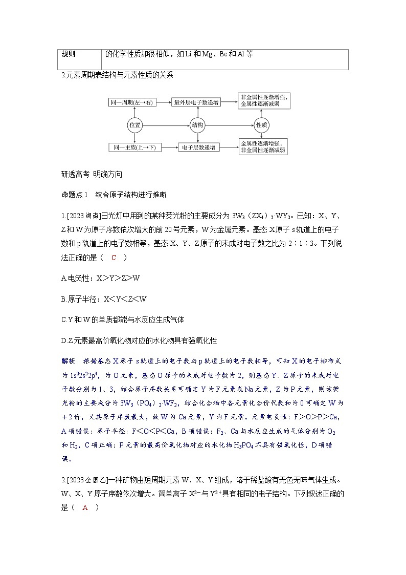 2024届高考化学复习讲义第五章物质结构与性质元素周期律第三讲元素“位_构_性”关系的应用考点一结合原子结构和元素周期表结构推断含答案第3页