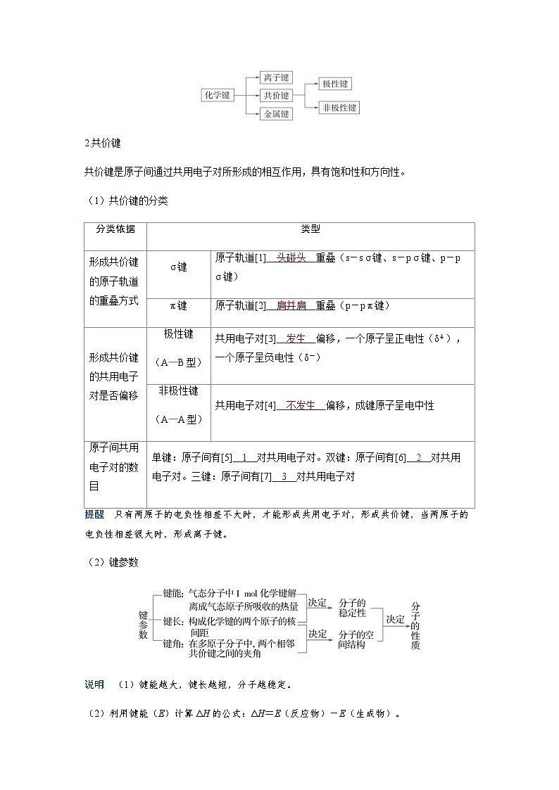 2024届高考化学复习讲义第五章物质结构与性质元素周期律第四讲化学键分子的空间结构考点一化学键及物质构成含答案第3页