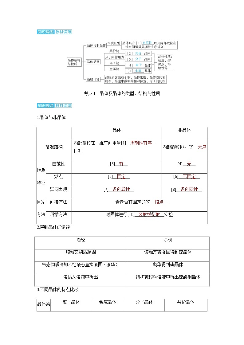 2024届高考化学复习讲义第五章物质结构与性质元素周期律第六讲晶体结构与性质考点一晶体及晶体的类型结构与性质含答案第2页