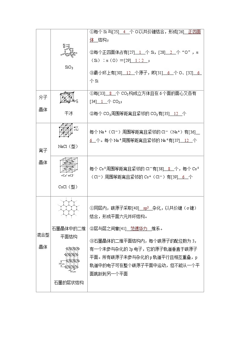 2024届高考化学复习讲义第五章物质结构与性质元素周期律第六讲晶体结构与性质考点二晶体模型与晶胞计算含答案第3页