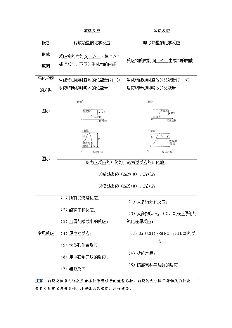 2024届高考化学复习讲义第六章化学反应与能量变化第一讲化学反应与热能考点一反应热焓变含答案第3页