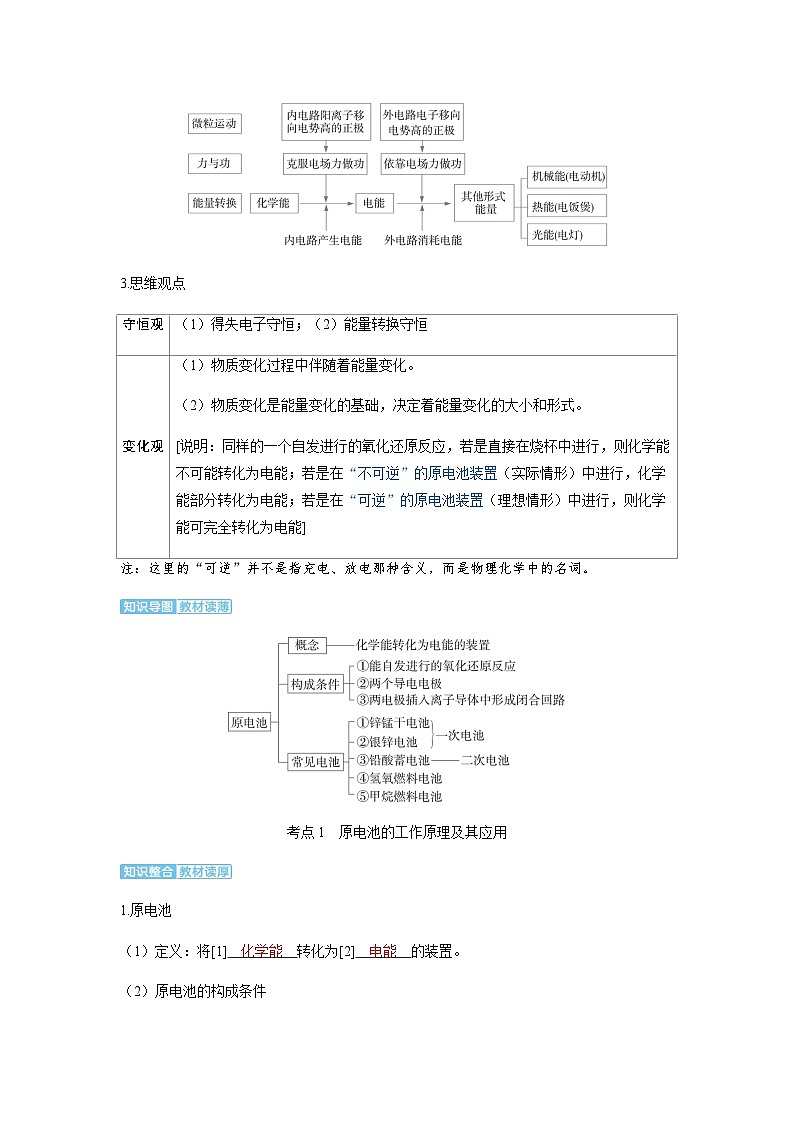 2024届高考化学复习讲义第六章化学反应与能量变化第三讲原电池的工作原理及常见电池考点一原电池的工作原理及其应用含答案第2页