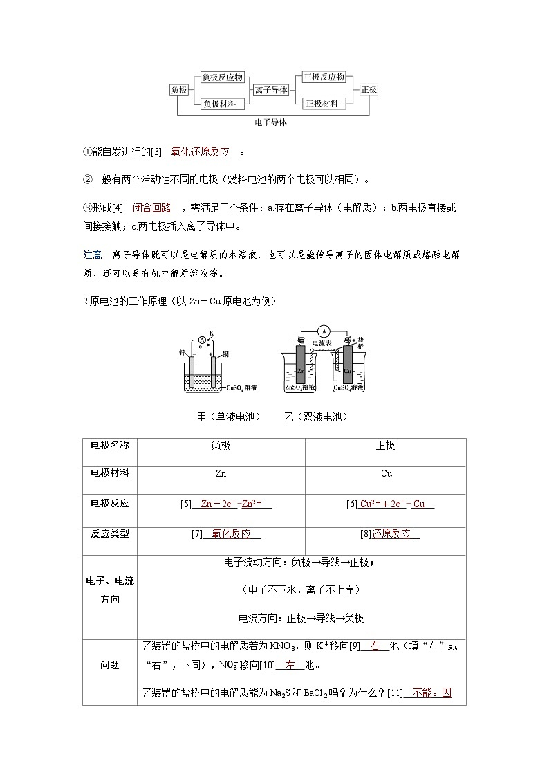 2024届高考化学复习讲义第六章化学反应与能量变化第三讲原电池的工作原理及常见电池考点一原电池的工作原理及其应用含答案第3页