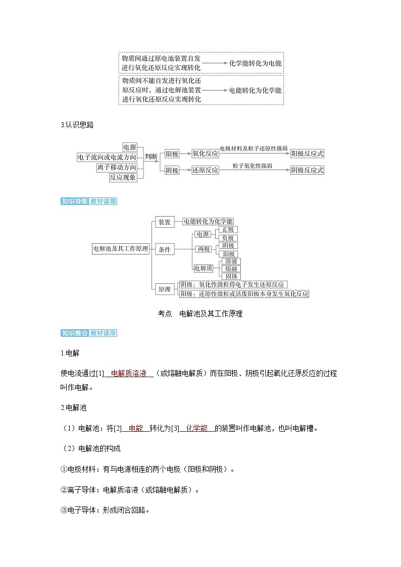 2024届高考化学复习讲义第六章化学反应与能量变化第五讲电解池及其工作原理含答案第2页