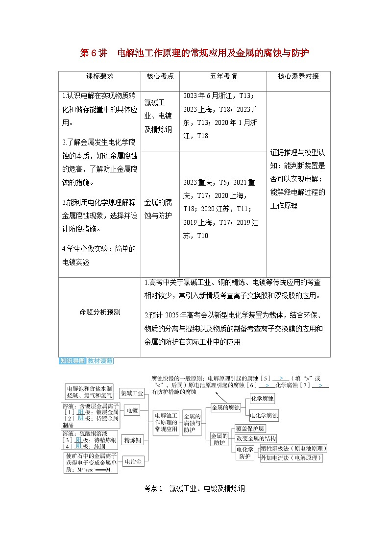2024届高考化学复习讲义第六章化学反应与能量变化第六讲电解池工作原理的常规应用及金属的腐蚀与防护考点一氯碱工业电镀及精炼铜含答案第1页