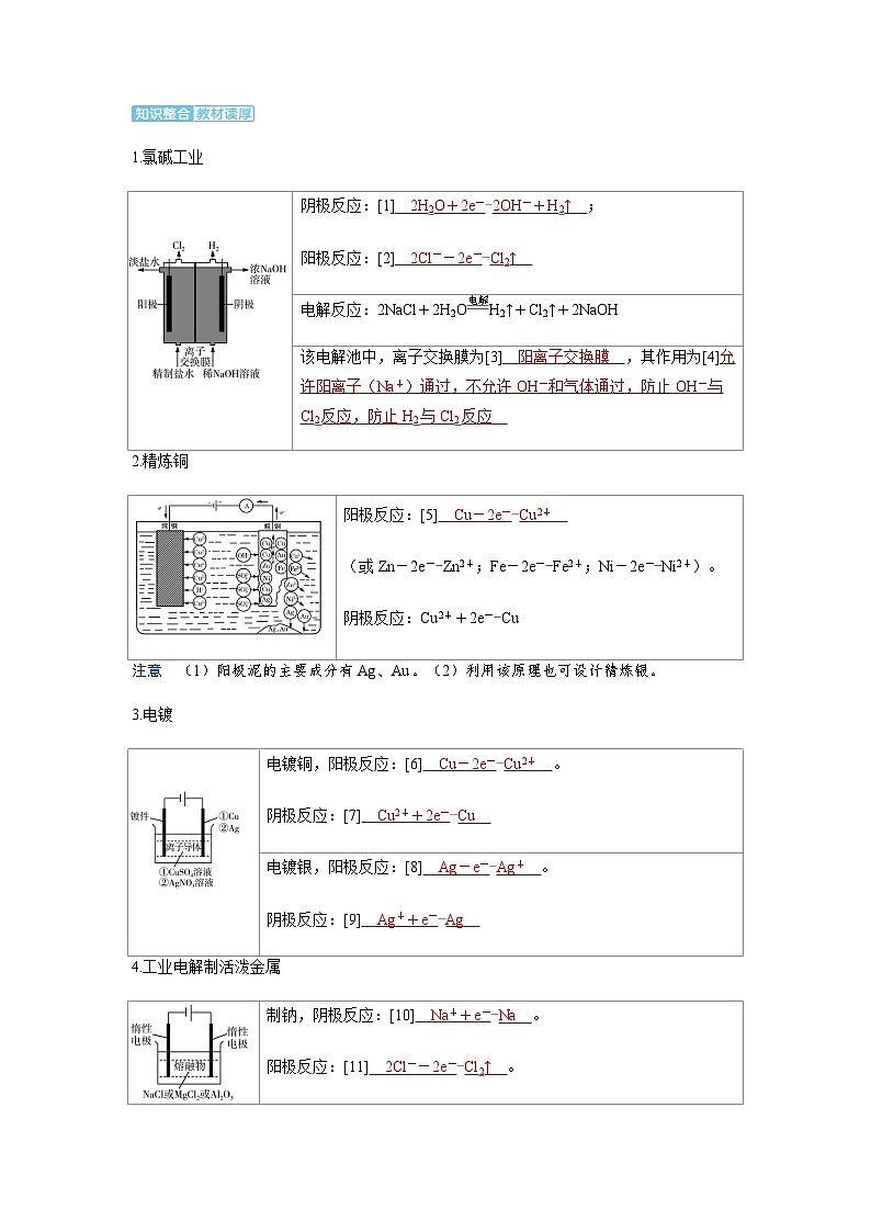 2024届高考化学复习讲义第六章化学反应与能量变化第六讲电解池工作原理的常规应用及金属的腐蚀与防护考点一氯碱工业电镀及精炼铜含答案第2页