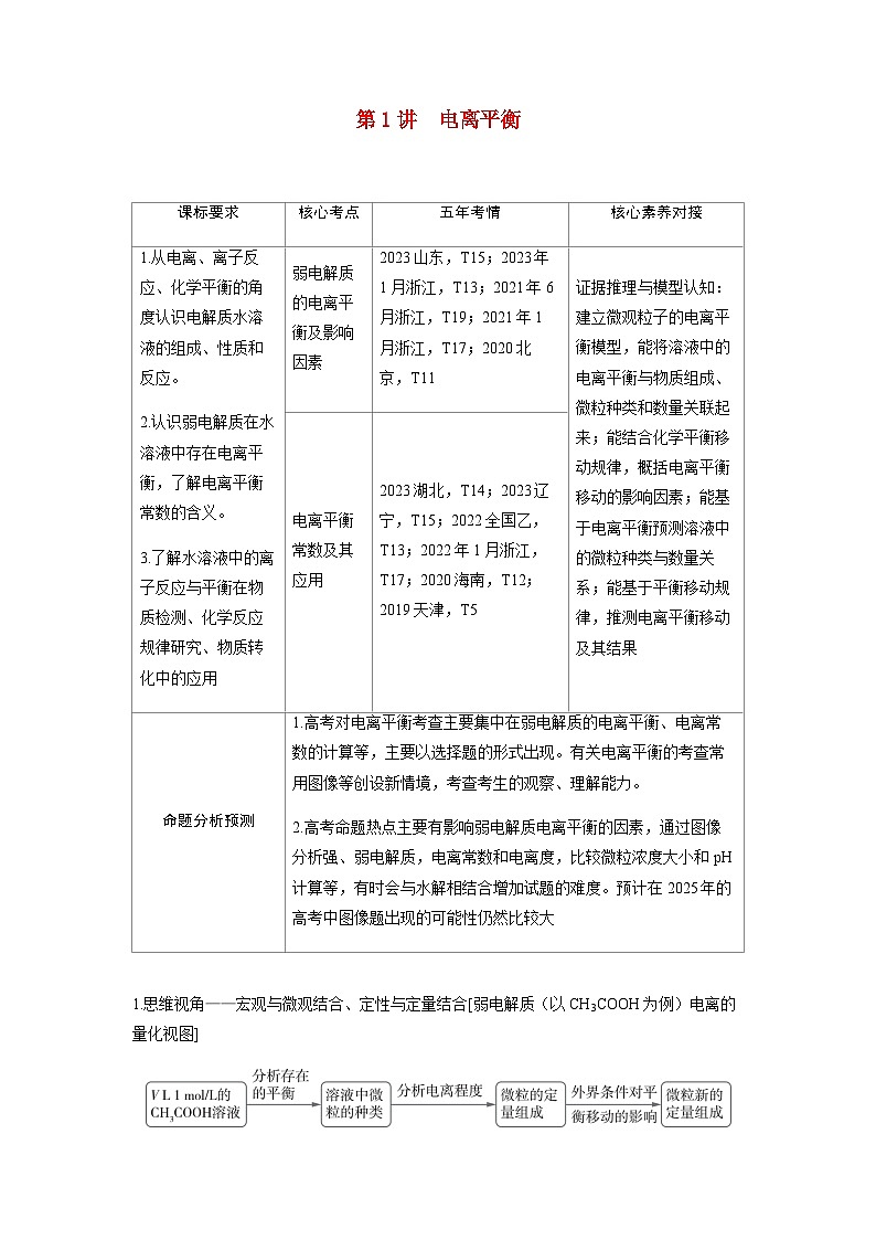 2024届高考化学复习讲义第八章水溶液中的离子反应与平衡第一讲电离平衡考点一弱电解质的电离平衡及影响因素含答案第1页