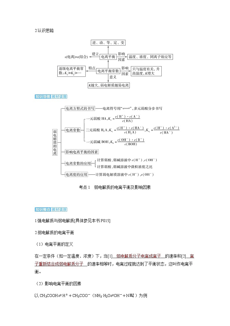 2024届高考化学复习讲义第八章水溶液中的离子反应与平衡第一讲电离平衡考点一弱电解质的电离平衡及影响因素含答案第2页