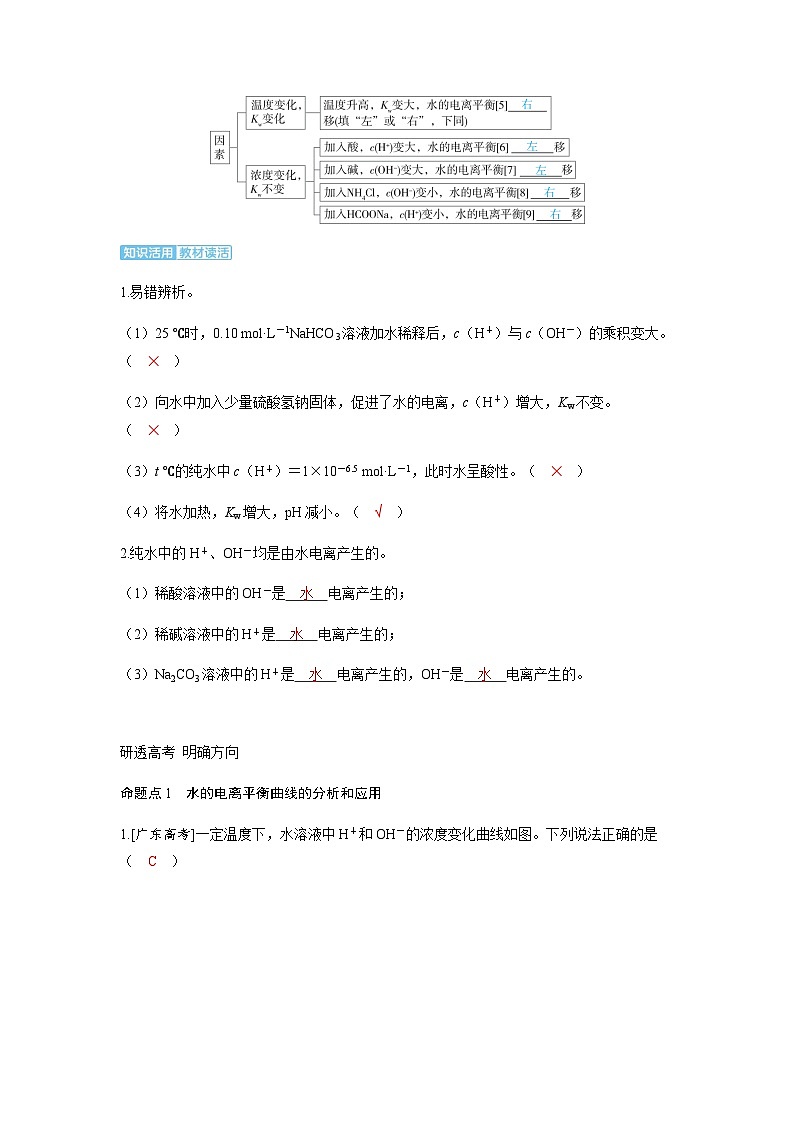 2024届高考化学复习讲义第八章水溶液中的离子反应与平衡第二讲水的电离和溶液的pH考点一水的电离和水的离子积含答案03