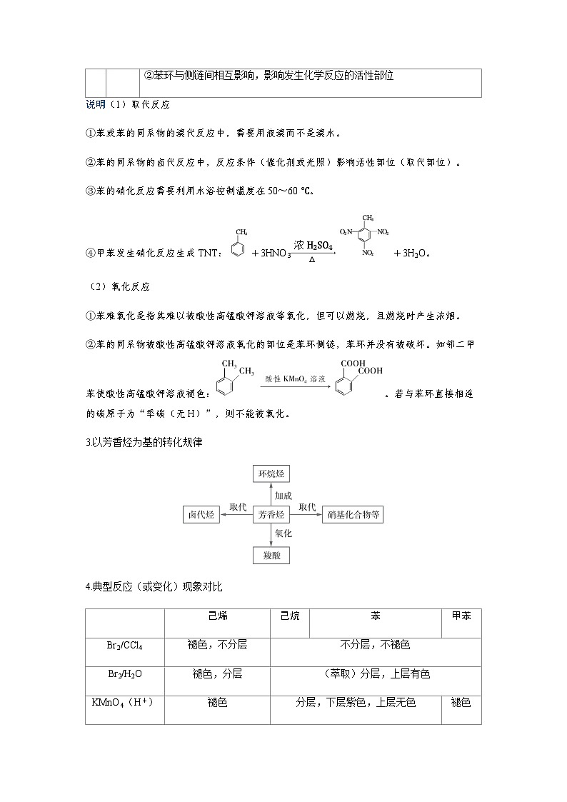 2024届高考化学复习讲义第九章有机化学基础第三讲脂肪烃芳香烃化石燃料考点二芳香烃含答案第2页