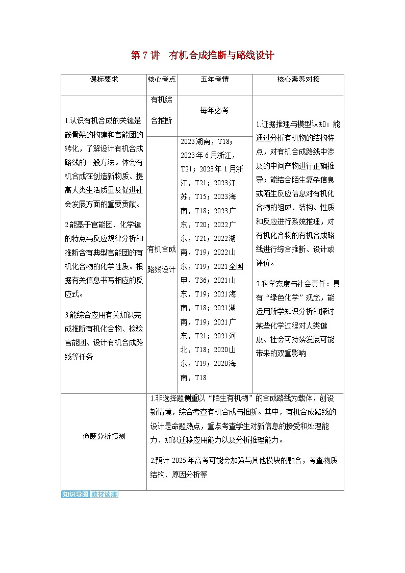 2024届高考化学复习讲义第九章有机化学基础第七讲有机合成推断与路线设计考点一有机综合推断含答案第1页