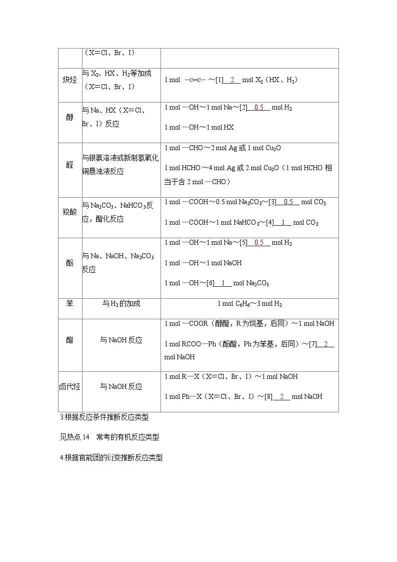 2024届高考化学复习讲义第九章有机化学基础第七讲有机合成推断与路线设计考点一有机综合推断含答案第3页