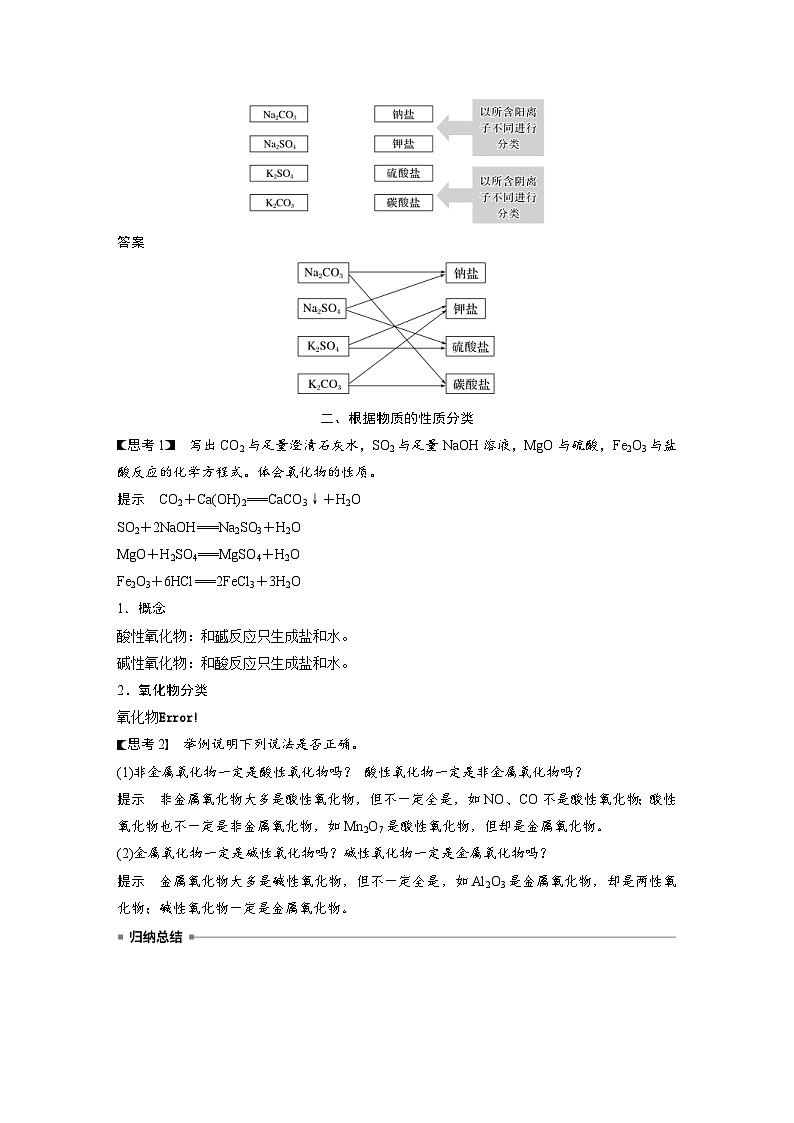 2024年高中化学新教材同步讲义 必修第一册 第1章　第1节　第1课时　根据物质的组成和性质分类（含解析）第3页