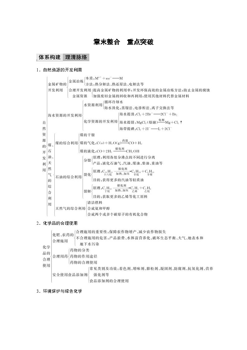 2024年高中化学新教材同步讲义必修第二册  第八章 章末整合　重点突破（含解析）第1页