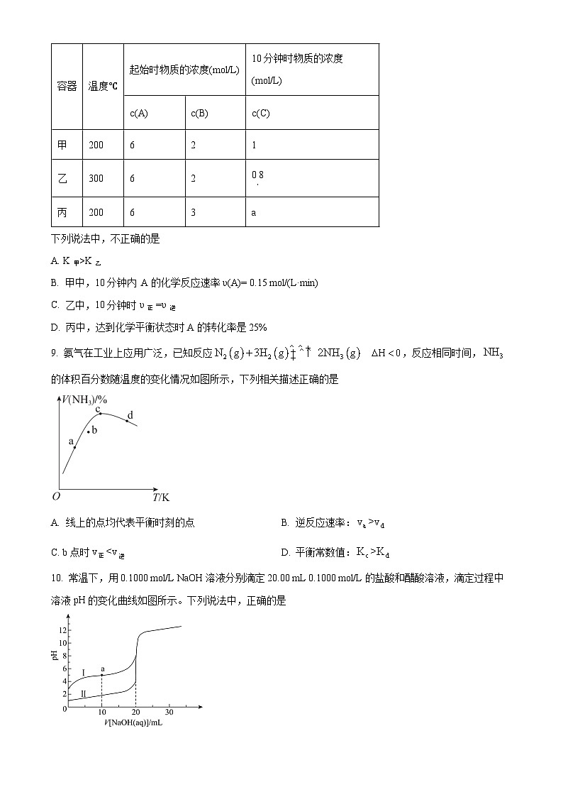 四川省什邡中学2023-2024学年高二下学期4月第一次月考化学试题（原卷版）第3页