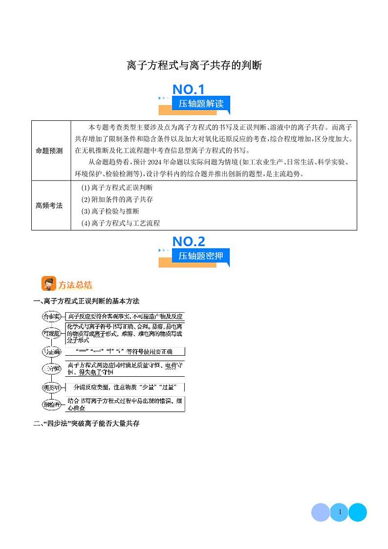 离子方程式与离子共存的判断（解析版）第1页