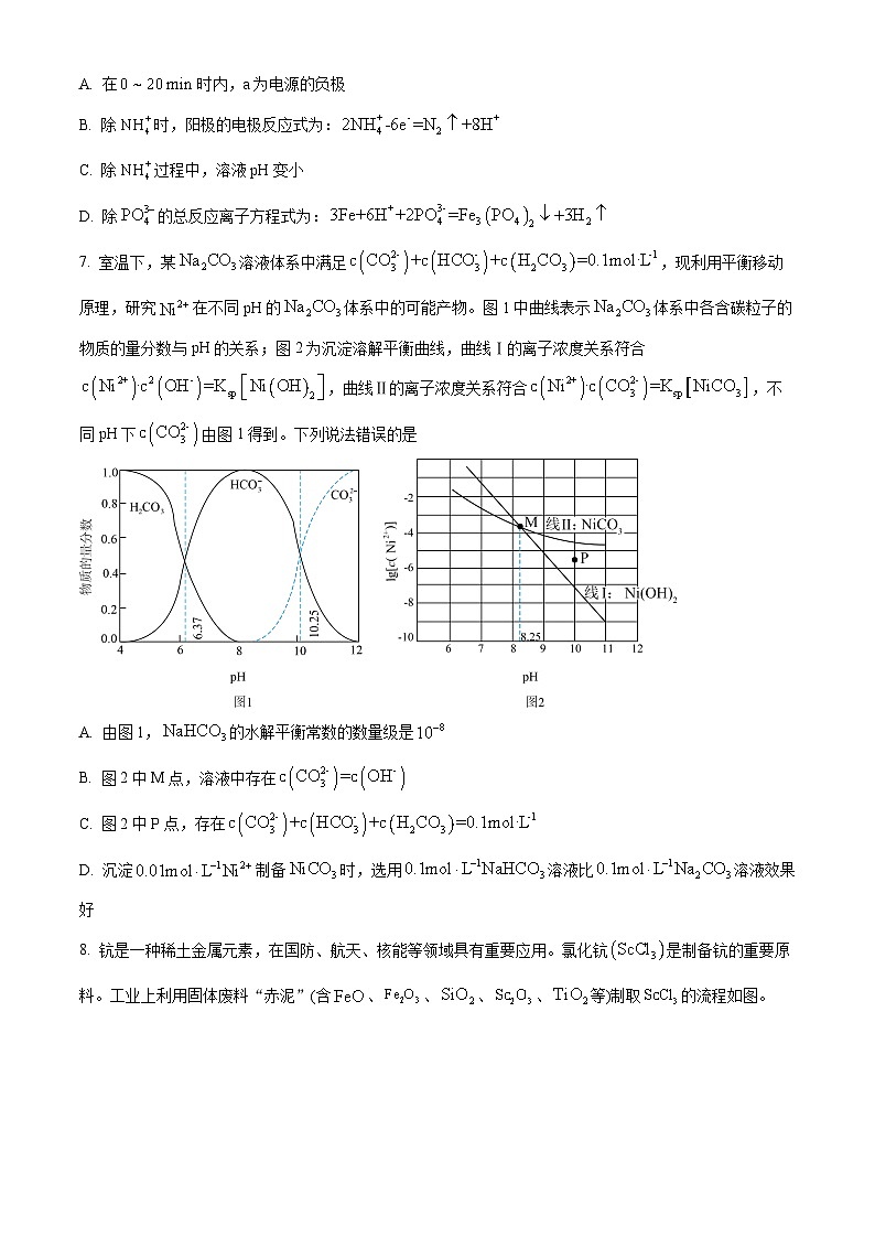 内蒙古呼和浩特市第二中学2024届高三下学期二模考试化学试题（原卷版+解析版）03