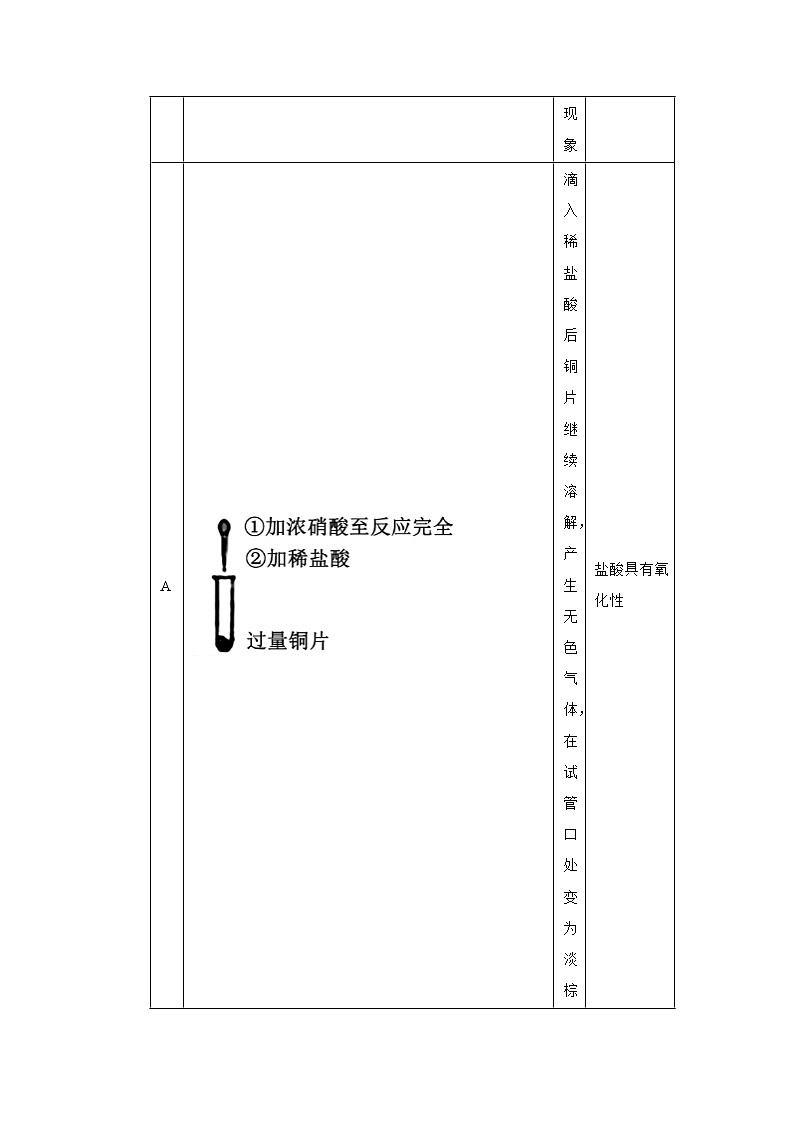 2024届二轮复习选择题专项练习 烃的衍生物 专题卷（全国通用）第3页