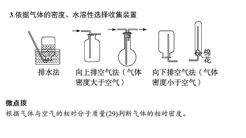 高考专区 二轮专题化学实验基础 常见气体的制备课件第8页