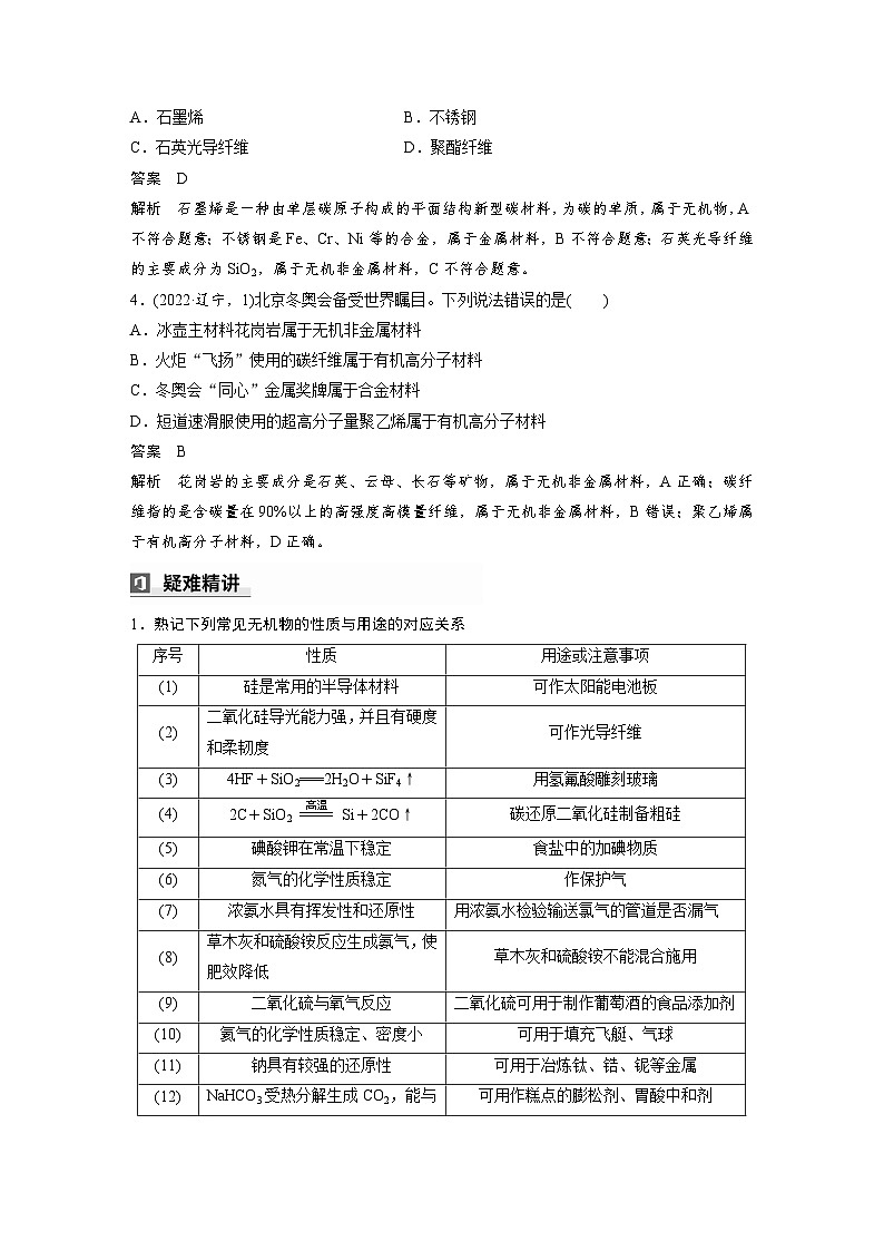 第一篇　主题一　选择题1　常见无机物的组成与用途-2024年高考化学二轮复习课件02