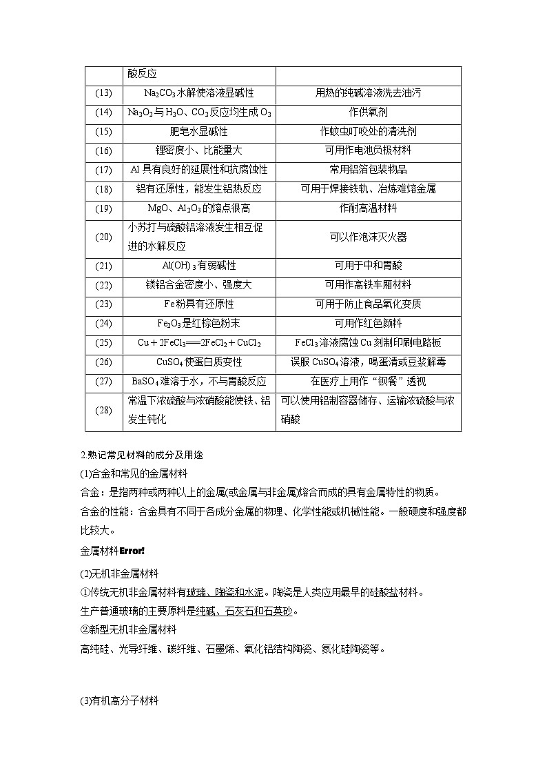 第一篇　主题一　选择题1　常见无机物的组成与用途-2024年高考化学二轮复习课件03