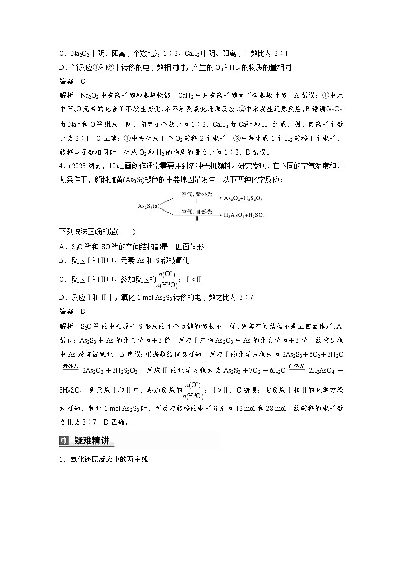 第一篇　主题三　选择题5　氧化还原反应的规律及应用-2024年高考化学二轮复习课件02
