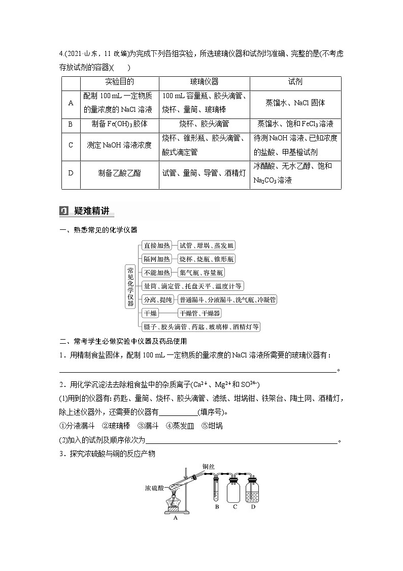 第一篇　主题五　选择题7　常规实验中仪器和试剂的选用-2024年高考化学二轮复习课件02