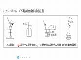 第一篇　主题五　选择题9　实验装置图的分析与评价-2024年高考化学二轮复习课件