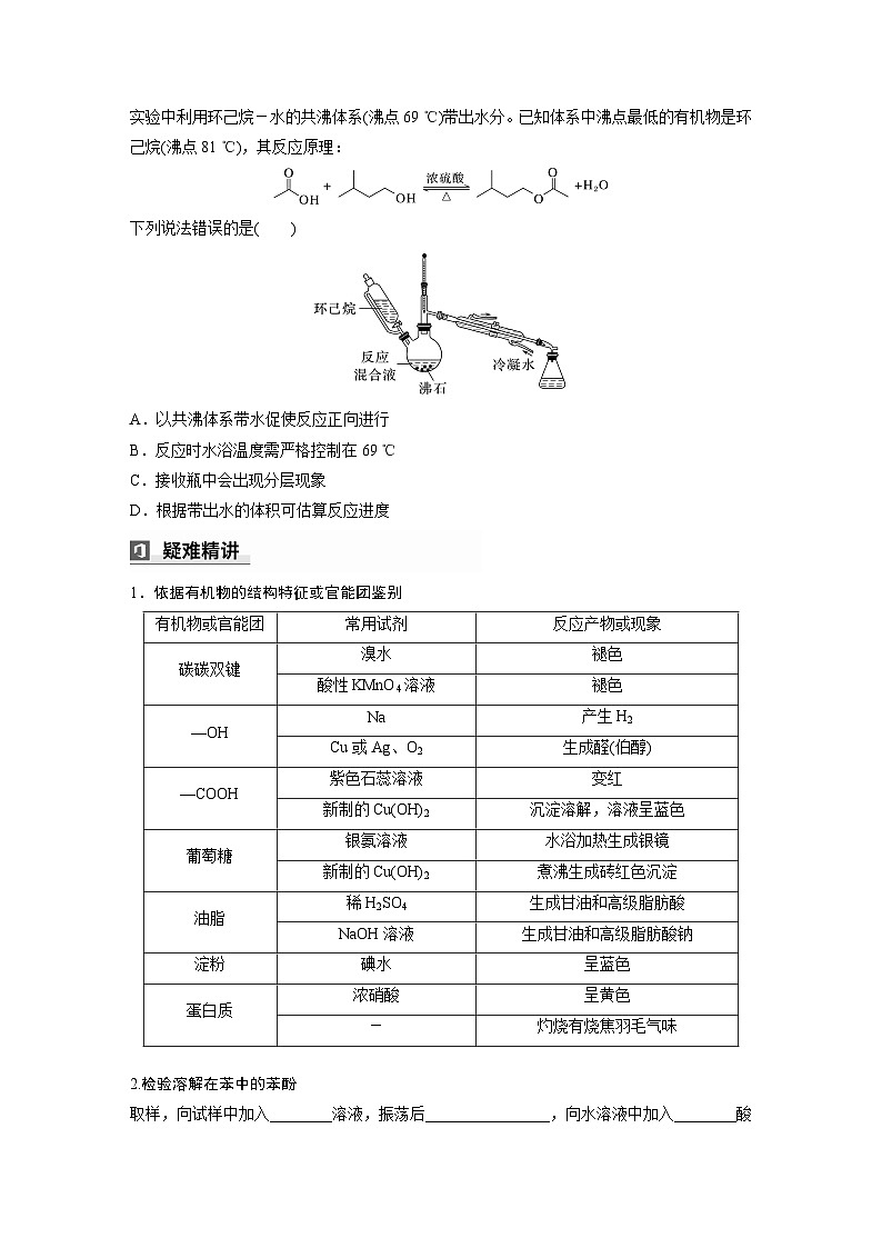 第一篇　主题五　选择题10　有机化学实验-2024年高考化学二轮复习课件02