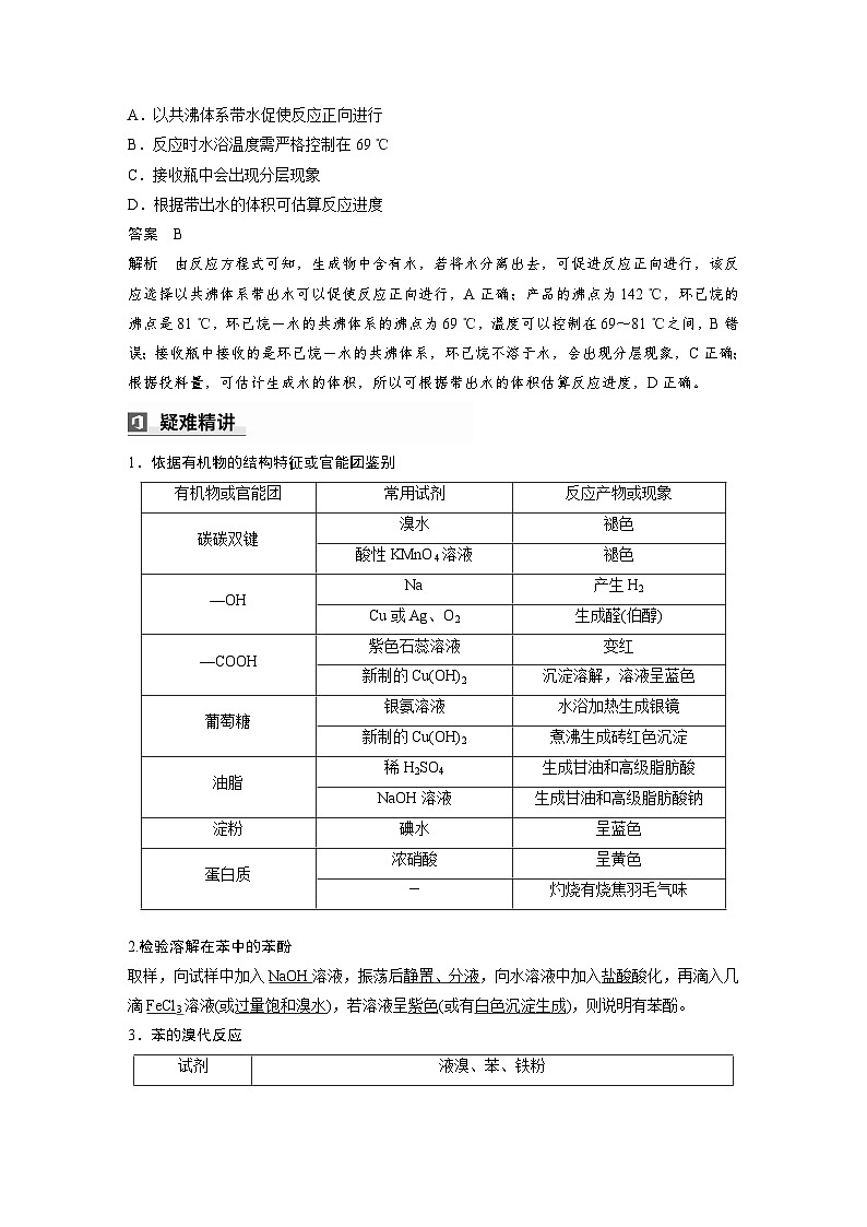 第一篇　主题五　选择题10　有机化学实验-2024年高考化学二轮复习课件03