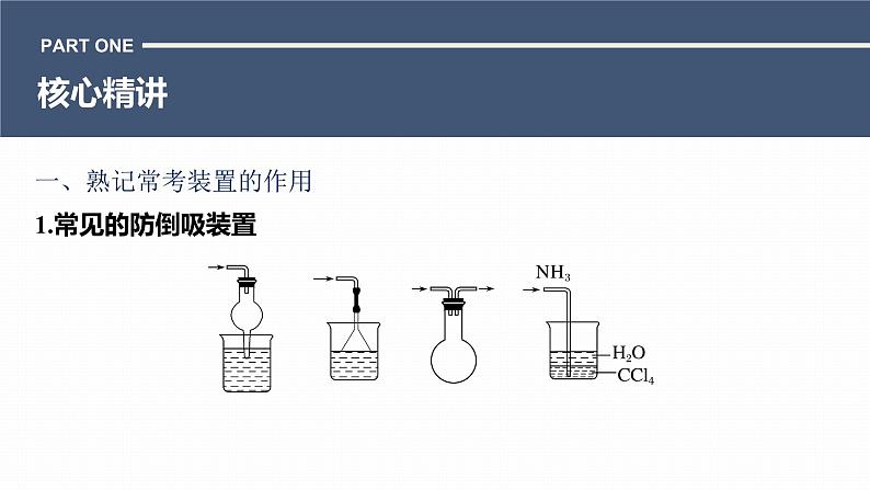 第一篇　主题五　热点题空3　特殊装置(仪器)的作用-2024年高考化学二轮复习课件03